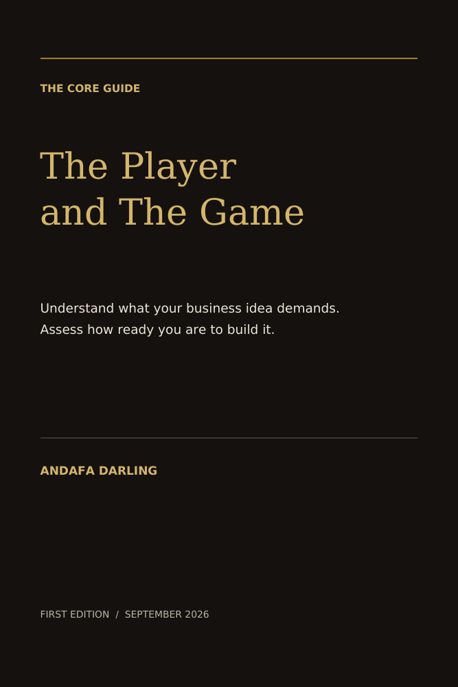 The Player and The Game — ten questions to assess your readiness to build a business